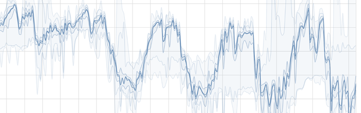 Million lines visualization